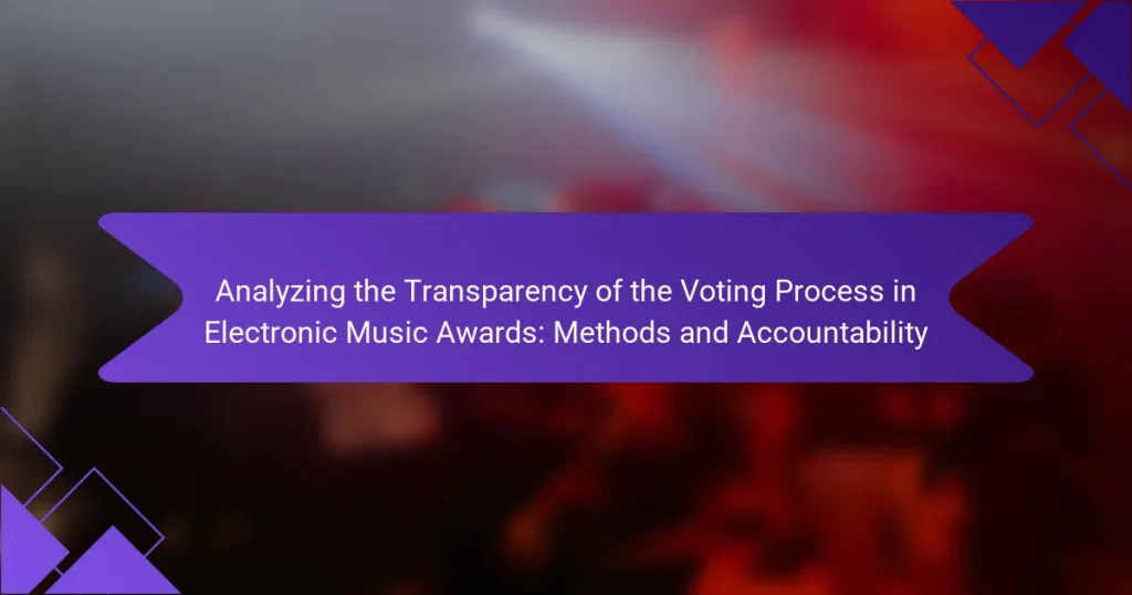 Analyzing the Transparency of the Voting Process in Electronic Music Awards: Methods and Accountability