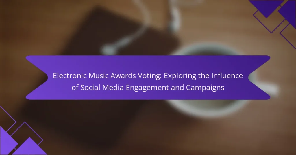 Electronic Music Awards Voting: Exploring the Influence of Social Media Engagement and Campaigns