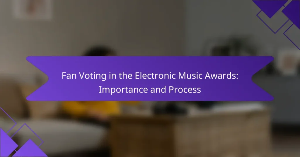 Fan Voting in the Electronic Music Awards: Importance and Process