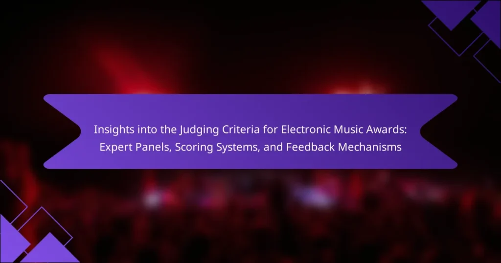Insights into the Judging Criteria for Electronic Music Awards: Expert Panels, Scoring Systems, and Feedback Mechanisms