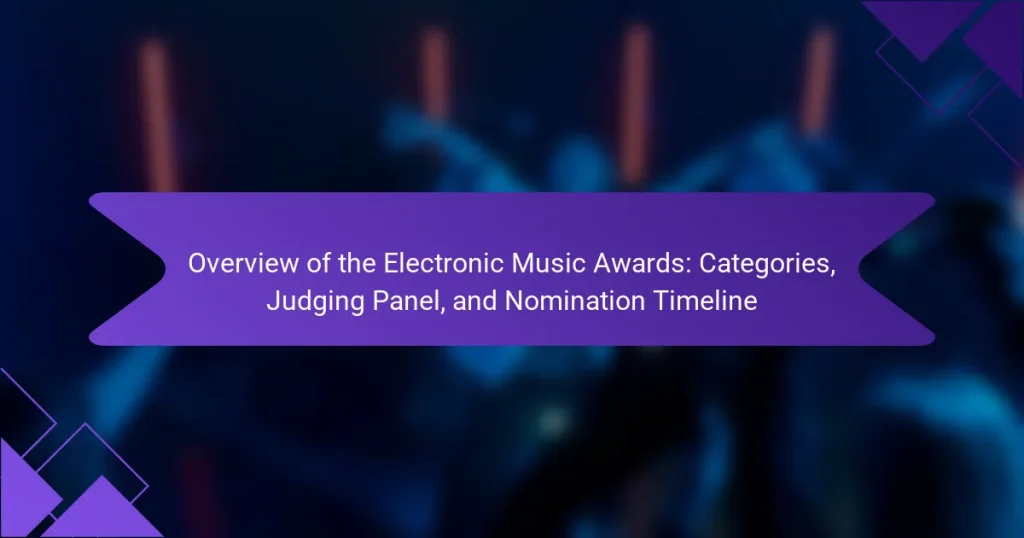 Overview of the Electronic Music Awards: Categories, Judging Panel, and Nomination Timeline