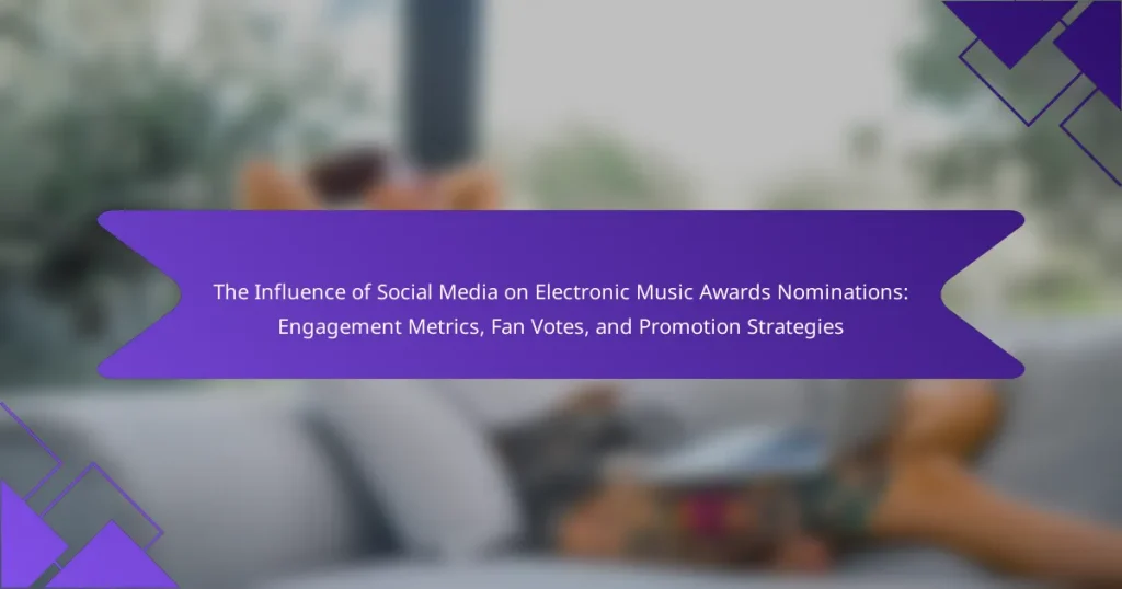 The Influence of Social Media on Electronic Music Awards Nominations: Engagement Metrics, Fan Votes, and Promotion Strategies
