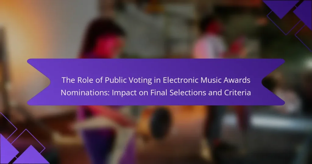 The Role of Public Voting in Electronic Music Awards Nominations: Impact on Final Selections and Criteria