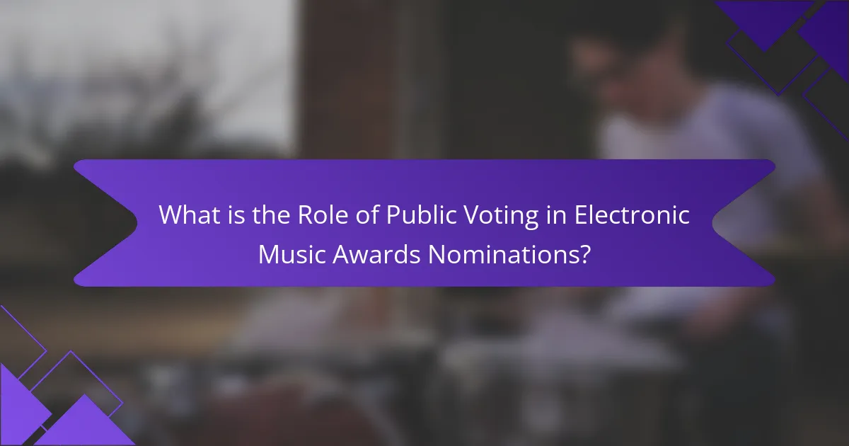 What is the Role of Public Voting in Electronic Music Awards Nominations?